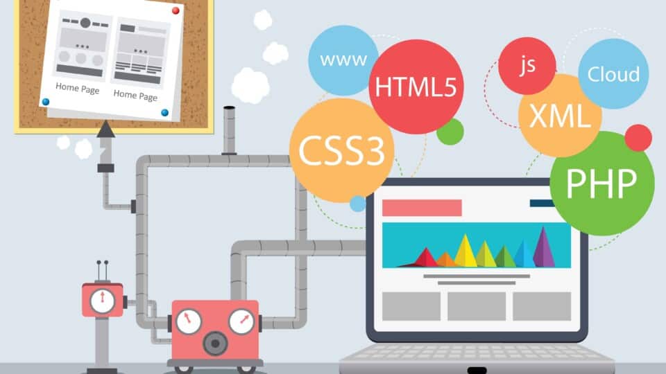 Standardy programowania / Profesjonalna strona internetowa